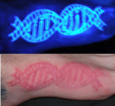 While your body can repair some of the dna damage in skin cells, it can't repair all of it. 70 Best Uv Tattoos Collection