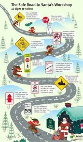 Road Sign Safety Christmas Infographic Holiday Road Santas Workshop