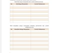 Check spelling or type a new query. Kunci Jawaban Tema 9 Kelas 4 Halaman 60 61 62 63 64 65 66 67 68 69 Buku Tematik Hak Kewajiban Warga Masyarakat Metro Lampung News