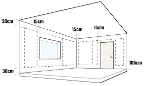 wie funktioniert die leitungsverlegung unter putz ratgeber elektroinstallation putz tragende wand