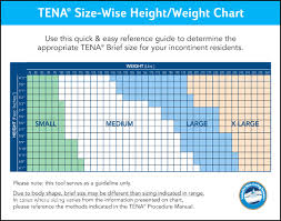 21 You Will Love Diapers Size Weight Chart