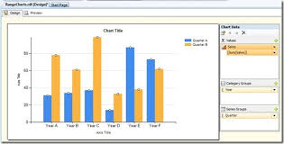 Overlapping Charts In Ssrs Using Range Charts Some Random