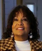 Schwartz Realty Agents