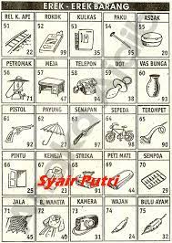 Erek erek 92 buku mimpi 2d bergambar angka main 92 dan kode alam | permainan nomor 92 untuk kode alam dalam kitab mimpi dilambangkan dengan bintang makarel, sejenis ikan yang terkenal dengan rasanya yang enak dan gurih. Erek Erek Celana