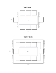 How To Choose The Right Size Rug Rug Under Dining Table Dining Room Rug Size Area Rug Sizes