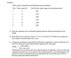 1988) and dy cen have c/he ratios of 0.02 and 1.0 per cent, respectively. After A Proctor Compaction Test The Following Data Chegg Com