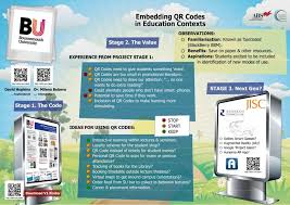 Embedding Qr Codes In Education Contexts By David Hopkins Via Slideshare Education Technology Teachers Education Education Quotes For Teachers