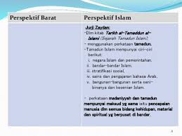 Bab 2 Tamadun Islam