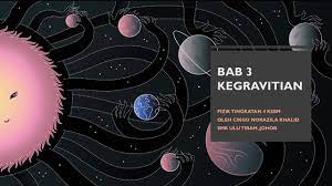 Tempoh satelit geopegun ialah the period of geostationary artificial satellite is a 24 jam c 48 jam 24 hours 48 hours b 6 jam d 12 jam 6 hours 12 hours. Nota Fizik Tingkatan 4 Kssm Bab 3 Kegravitian Youtube