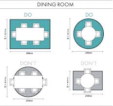 Learn the common area rug sizes with our chart, including; How To Choose A Rug The Ultimate Guide Hadley Court