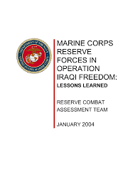 Marine Corps Reserve Forces In Operation