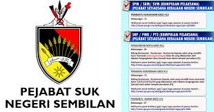 Sila klik button lihat penuh untuk maklumat lanjut. Jawatan Kosong Di Pejabat Setiausaha Kerajaan Negeri Sembilan Jobcari Com Jawatan Kosong Terkini