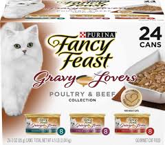 Choosing the right cat food for your cat requires you to weigh up many considerations, from nutritional value to taste. Best Cat Food In 2021 Guide Reviews Of Top Products