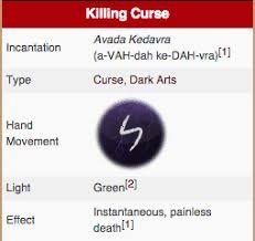 Spells Avada Kedavra Wingardium Leviosa A Harry Potter Magazine