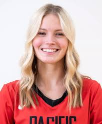 2022 Volleyball Roster