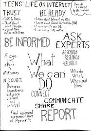 Teens Life On Internet Parents Lecture Notes Lectures Notes Lecture Sketchnotes