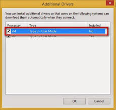 For download enter code placed below. Drivers For Bizhub 211 Driver For Win 10 64 Bit Konica Minolta Bizhub 163 Driver Windows 8 1 Windows 10 32 64bit Windows 8 1 32 64bit Windows 7 32 64bit Windows Vista 32