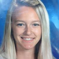 70+ "Kortney" profiles