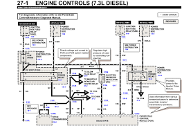 Download official owner's manuals and order service manuals for kawasaki vehicles. 1997 Diesel F250 7 3l Wiring Diagram Wiring Diagram Hard Contact Hard Contact Pennyapp It