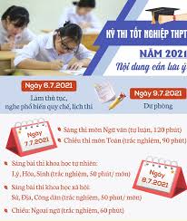Chủ tịch hđnd và ubnd tỉnh tái đắc cử nhiệm kỳ mới. Quy Cháº¿ Thi Tá»'t Nghiá»‡p Trung Há»c Phá»• Thong NÄƒm 2021 TrÆ°á»ng Thpt Ngo Gia Tá»± Ä'áº¯k Láº¯k