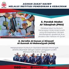 Dengan integrasi pendidikan agama islam dengan sains dan teknologi diharapkan pembelajaran yangdilaksanakan menjadi lebih bermakna dan mudah dipahami. Majlis Agama Islam Wilayah Persekutuan On Twitter 3 Sekolah Menengah Agama Maiwp Kuala Lumpur 4 Sekolah Menengah Agama Maiwp Labuan 5 Pondok Moden Al Abaqirah Pma 6 Ma Alim Al Sunan Li Dirasati Al Sunnah Al Nabawiyyah Msn