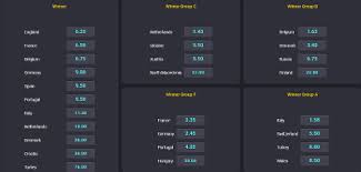 Italy national team are favourites to win the group and rightfully so because if a team from group a euro 2021 is to go far and potentially win the tournament then it is likely to be italy. Uefa Euro 2020 2021 Odds Guide Some Value Odds Already Out For The Summer Statisticsports