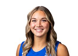 Oklahoma State Cowgirls Women's College Basketball Roster