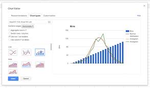 How To Make A Histogram In Google Sheets With Exam Scores