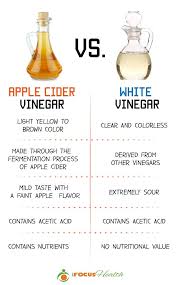 Pin On Juicing For Better Health
