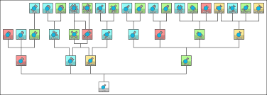 Diep Io Updated Class Tree