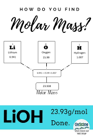 Finding Molar Mass Chemistry Lessons Teaching Chemistry High School Science