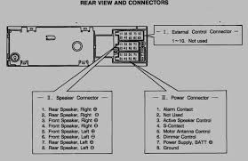 10 Bmw E46 Electric Seat Wiring Diagram Wiring Diagram Wiringg Net In 2020