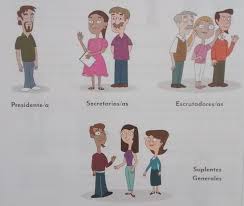 En ella deberás poner atención a tu sección electoral, que es un número que se encuentra en la parte delantera de tu credencial. Reflexiones De Un Funcionario De Casilla De La Jornada Electoral 2018 En Mexico By Carlos Jimenez Medium