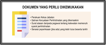 Pegawai yang meninggalkan tugas tanpa kelulusan cuti terlebih dahulu boleh dianggap tidak hadir bertugas dan tindakan tatatertib boleh diambil. Peraturan Lembaga Tatatertib Yang Digunapakai Bagi Pegawai Pegawai Perkhidmatan Am Persekutuan Peraturan Peraturan Pegawai Awam Menghukum Pegawai Yang Melakukan Kesalahan Melanggar Peraturan Sakk Opk