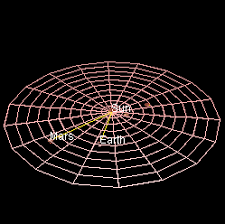 Check spelling or type a new query. MiÈ™carea De RevoluÈ›ie A PÄƒmantului Wikipedia