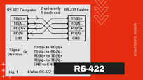 RS-422 - Network Encyclopedia