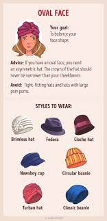 Pin On F Style Guides