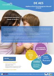 Demandeur d'emploi ou salarié en reconversion professionnelle, la formation deaes (diplôme d'état d'accompagnant éducatif et social) est dispensée à orléans. Accompagnant Educatif Et Social
