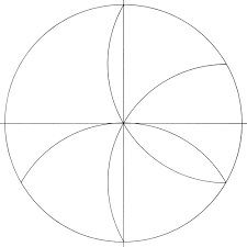 How To Draw A Mandala With A Compass Howtogetcreative Com Compass Circle Circle Drawing Drawings
