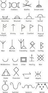 Did You Know Small Geometric Tattoo Geometric Tattoo Meaning Tattoos With Meaning