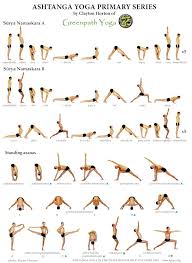 The Best Ashtanga Primary Series Chart Out There Ashtanga