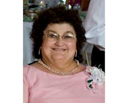 Norma Jean Witmer Obituary (2024)