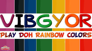Learn Colors Of The Rainbow With Play Doh Rainbow Colors Vibgyor Colors Learn Rainbow Colors Learning Colors Rainbow Colors Rainbow