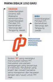 Este logotipo é compatível com eps, ai, psd e formatos adobe pdf. Soft Launching Logo Pt Ppi Persero Pt Perusahaan Perdagangan Indonesia Persero