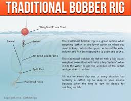 Maybe you would like to learn more about one of these? How To Set Up A Fishing Pole With Bobber Off 76 Medpharmres Com
