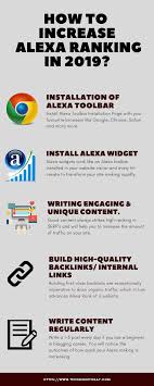 How To Increase Alexa Ranking In 2019 In 2020 Alexa Ranking Website Ranking Alexa