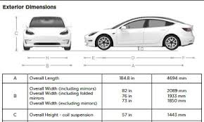 Several dimensions appeared in the papers. Tesla Model Y Length Width Height Weight Off Road Features Emerge