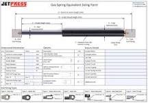 What size Gas Spring or Gas Strut do I need? | JET PRESS