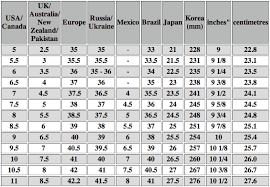 Guide For Shoe Sizes Fazlina Dato Ahmad Daud Babyfaz