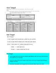 Maybe you would like to learn more about one of these? Doc Ayat Tunggal Shikin Ghani Academia Edu